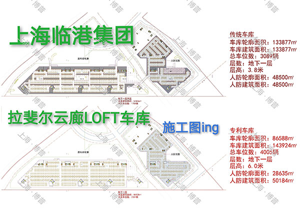 天门G60科创云廊LOFT专利车库（上海博普授权）
