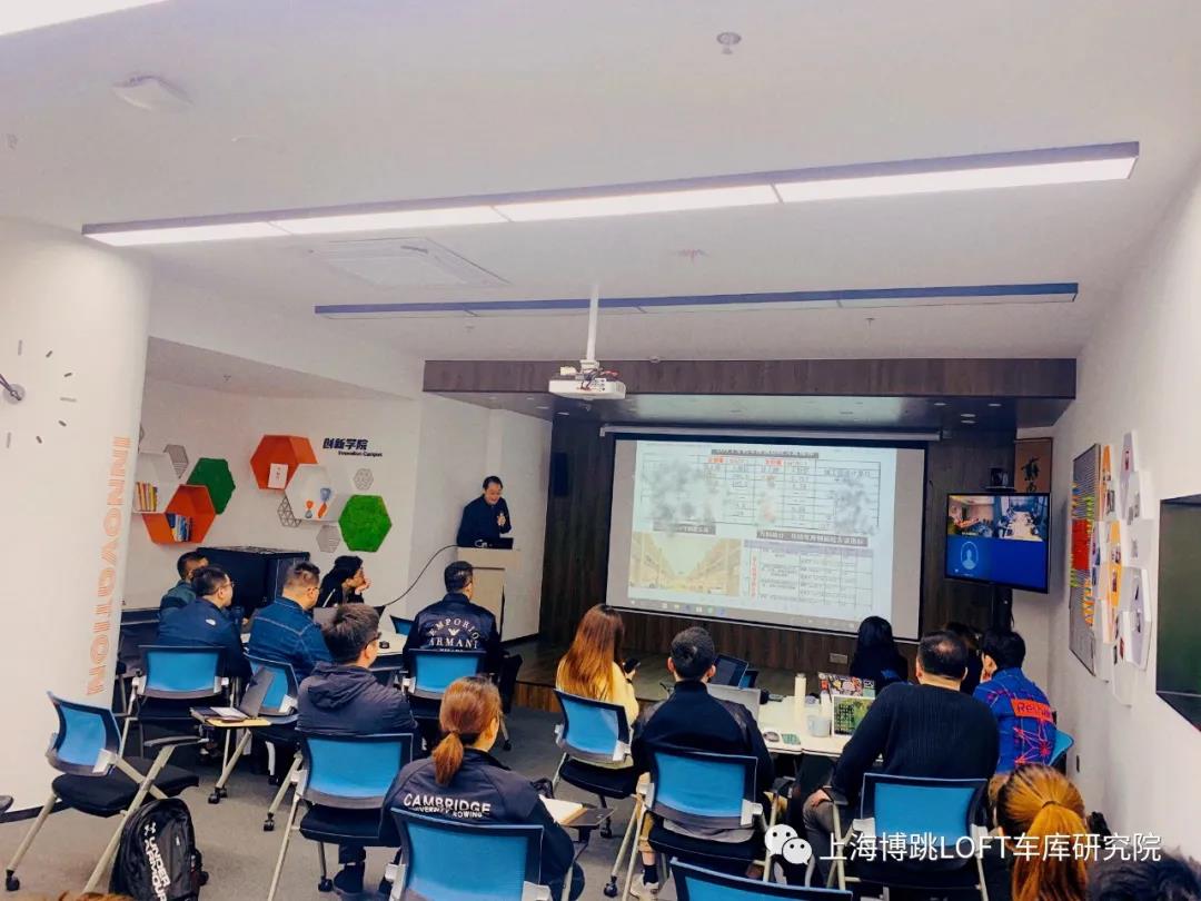 天门【上海博普】董事长初光先生受邀前往世茂集团进行“Loft车库专题会”授课演讲